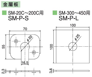 KURASHIKI 倉(cāng)敷化工 _防震橡膠_彈簧式橡膠底座_產(chǎn)品介紹SM系列　選購(gòu)配件　金屬板