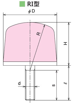 KURASHIKI 倉敷化工 _防震橡膠_制動器_產(chǎn)品介紹RI型 平面尺寸圖